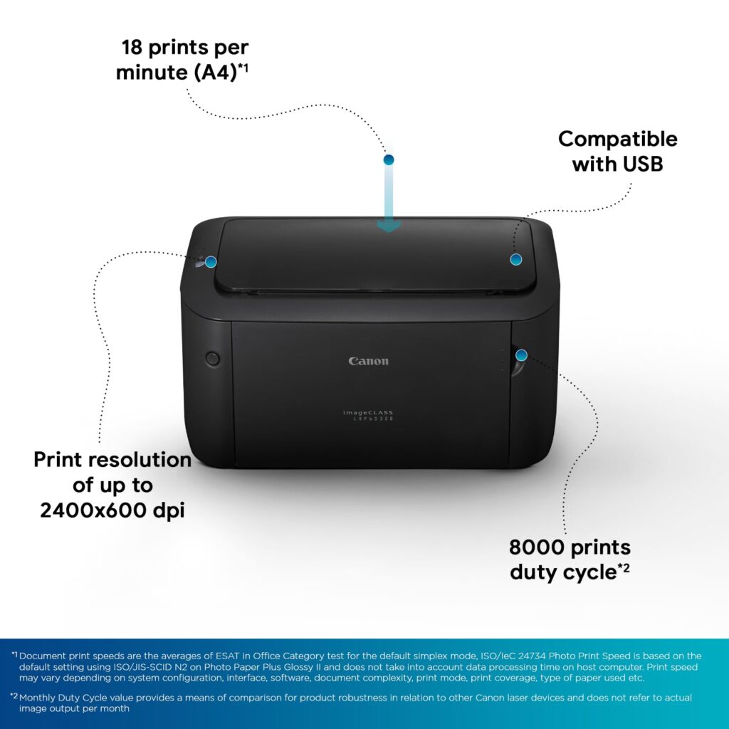 Canon imageCLASS LBP6030B Black Single Function Monochrome Laser Printer with USB Connectivity - Image 3