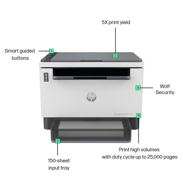 HP Laserjet Tank 1005 Printer for Home & SMB: 3-in-1 Print, Copy, Scan, Mess-Free 15 Sec Toner Refill, Lowest Cost Per Page for B&W Prints, Compact, Smart Guided Buttons - Image 2